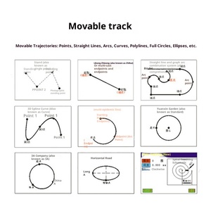 Máy dán keo móng tay tự động đa đầu, hai trạm, Guangxin, 220V, 1.5KW, có bảo hành 1 năm - Product Image 3