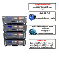 Batterie au lithium solaire en stock aux Philippines 10kW 15kW 20kW 51.2V 48V, pack de batteries LiFePO4 pour système de stockage d'énergie solaire domestique