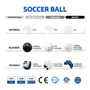 Factory Fastest Lead Time Flag Football Size 5 Machine Stitched PVC Soccer <b>Ball</b> for Urgent Promotion Gift Using - Product Image 6