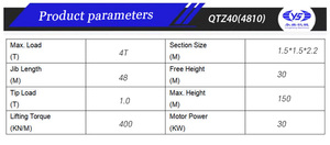 Minigrúa Torre Usada QTZ40, Elevador de Construcción 2019-2022, Capacidad de Carga de <span class=keywords><strong>4t</strong></span>, Longitud de Brazo de 48m, Motor Original Sin Reparar - Product Image 6