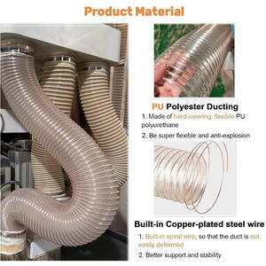 <span class=keywords><strong>Tuyau</strong></span> d'extraction de poussière <span class=keywords><strong>flexible</strong></span> transparent résistant au feu, <span class=keywords><strong>tuyau</strong></span> de collecte de poussière long, <span class=keywords><strong>pour</strong></span> le travail du bois/le ponçage/la scie à onglets, <span class=keywords><strong>tuyau</strong></span> en PU avec découpe - Product Image 2