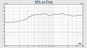 Haut-parleur ruban HiFi 30W AMT, transformateur de mouvement d'air, haut-parleur de voiture AVT Driver Néodyme Home Movie Theater - Product Image 6