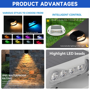 Riflettore <span class=keywords><strong>solare</strong></span> principale impermeabile Ip65 25w dell'abs quadrato rotondo rotondo di illuminazione Rgbw del <span class=keywords><strong>giardino</strong></span> di nuovo arrivo - Product Image 2