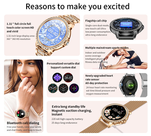 I58 Rose Gold Smartwatch Women Dual Straps 1.32 Inch BT Calling <b>Heart</b> Rate Monitor Fitness Tracker IP67 Waterproof - Product Image 2