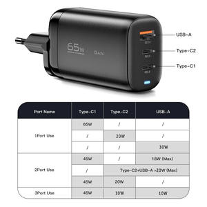 PD 65w Gan <span class=keywords><strong>Chargeur</strong></span> Usb c Adaptateur secteur Double Type c pour <span class=keywords><strong>oppo</strong></span> <span class=keywords><strong>Super</strong></span> <span class=keywords><strong>Vooc</strong></span> <span class=keywords><strong>Chargeur</strong></span> 65w - Product Image 4
