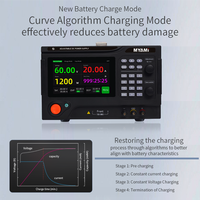 MYAMi Multi-fungsi High Performance Variable Lab Switching DC Power Supply yang Dapat Disesuaikan 30V200A 60V100A 100V60A 300V20A 600V10A