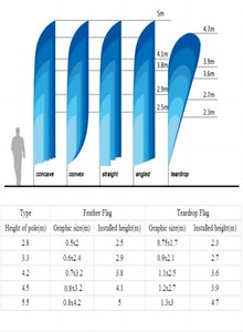 户外运动项目定制广告旗帜印刷羽毛横幅海滩营销旗帜促销旗帜横幅 - Product Image 3