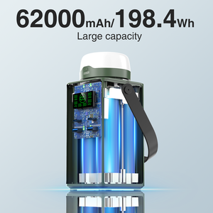 สถานีพลังงานสำรองแบบพกพา OEM ODM ระบบพลังงาน 115.2Wh 198.4Wh สำหรับใช้งานกลางแจ้ง - Product Image 2