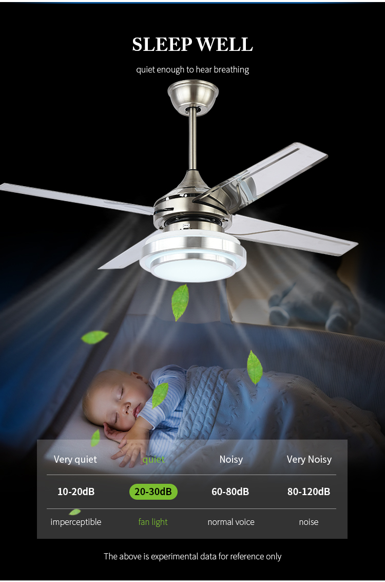 Breezelux High standard home use indoor decorative Electric ceiling fan chandelier