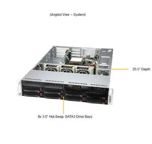 เซิร์ฟเวอร์ Supermicro Sys-221h-Tnr 2U รองรับ Intel Xeon รุ่นที่ 4/5  DDR5 8TB PCIe 5.0 8 ช่อง Hot-Swap สำหรับ AI HPC มีสินค้าพร้อมส่ง - Product Image 3