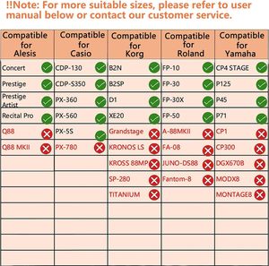 Étui pour clavier, sac de transport pour clavier, portable, durable, imperméable, en tissu Oxford 600D avec 10 mm de coton, échantillon gratuit - Product Image 4