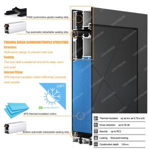 Portes d'entrée blindées de sécurité extérieures modernes en acier et aluminium, standard UK France Allemagne - Product Image 2