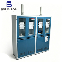 Gabinete de almacenamiento de productos químicos de laboratorio con ventilación Baitu para el almacenamiento seguro de productos químicos volátiles, odoros y corrosivos.