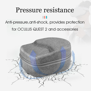 Sac de rangement pour Oculus pour <span class=keywords><strong>Meta</strong></span> Quest 3S/3/2, sac à main <span class=keywords><strong>Pico</strong></span> 4 Ultra pour accessoires VR, étui de protection pour casque - Product Image 5