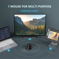 Multifunctionele USB 2.4G draadloze oplaadbare optische verticale muis met 9 knoppen, ergonomisch ontwerp voor rechtshandigen, geschikt voor laptop/desktop