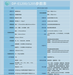 DP-E1200/E1205 vitesse imprimante tout-en-un <span class=keywords><strong>B4</strong></span> <span class=keywords><strong>Format</strong></span> école Test papier Machine d'impression DP-E1200 plaque d'origine faisant copieur - Product Image 4
