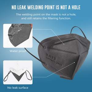 หน้ากาก <span class=keywords><strong>Ffp2</strong></span>แบบใช้แล้วทิ้งพับได้และพิมพ์โลโก้ตามสั่งมีสีขาวและสีดำพร้อมส่งผ่านการรับรอง CE - Product Image 5