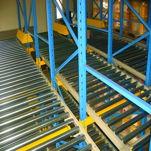 Factory Custom FIFO ad alta efficienza magazzino magazzino gravità Pallet Flow <span class=keywords><strong>Rack</strong></span> <span class=keywords><strong>Rack</strong></span>/Pallet flusso Racking - Product Image 6