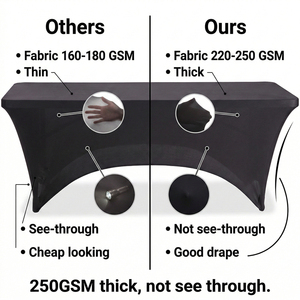 Прямоугольная 96% 4% спандекс с геометрическим узором - Product Image 6