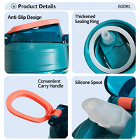 Bouteille d'eau à paille pour enfants 600 ml, moulage personnalisé, MOQ 10 000 pièces, conception privée, développement OEM ODM pour grands projets de marques