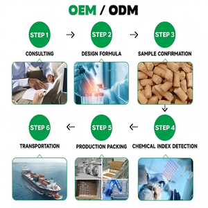 OEM/ODM Verfügbar Unterstützt die Verdauungsgesundheit Haustier-Nahrungsergänzung Weiche Kausnacks Unterstützt die Verdauungspflege Probiotika Haustier-Nahrungsergänzungsmittel - Product Image 5