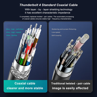 A390 Tipo-C Thunderbolt4 Cable Coaxial Carcasa de aluminio Malla de algodón Trenzado Exterior Macho a macho USB Función completa para Apple 8K