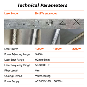 Kindlelaser 4 trong 1 raycus Max BWT Laser TẨY RỈ SÉT Laser máy làm sạch Laser loại bỏ cho sơn bề mặt kim loại <span class=keywords><strong>1500</strong></span> Wát - Product Image 5