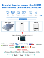 Kits DIY : Boîtier d'assemblage pour BMS intelligent et équilibreur actif empilable, pour batterie LiFePO4 15KWh 51.2V, système solaire, onduleur, réseau hybride CAN