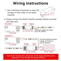 Amplificateur de signal LED intelligent Gledopto GL-BS-001WL 5-24Vdc 20A Sortie WLED Gradateurs PWM Contrôleurs LED Wifi ESP32 ESP8266
