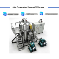 Four CVD de densification à 2000°C pour traitement thermique par dépôt de vapeur de carbone électrique, prix compétitif, fourni par usine industrielle
