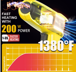 Pistola de Soldadura de Plástico para <span class=keywords><strong>Reparación</strong></span> de Parachoques de Automóviles, 200W, Alta Potencia, Venta Directa de Fábrica - Product Image 6