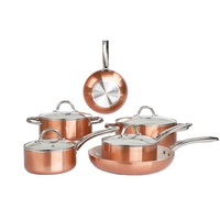 Casserole en cuivre ensemble