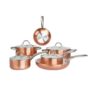 Copper pan set