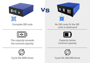 Baterías Recargables Prismáticas de Estado Sólido LAVIEPOWER LAV-LFP50 3.2V 50Ah para Almacenamiento de Energía Renovable - Product Image 3