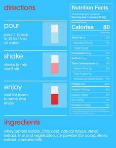 Proteína en Polvo Transparente 20G para Mujeres y Hombres, Envío Directo desde Almacén en EE. UU. |   Aislado de Suero de Leche de Animales Alimentados con Pasto, Sin Azúcar, Sin Lactosa - Product Image 3