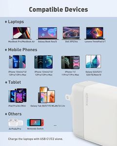Idmix 100W ตัวชาร์จ USB C PD3.0ที่ชาร์จ USB C สำหรับ MacBook Pro 4พอร์ตเอาท์พุตที่ชาร์จเร็วอะแดปเตอร์ USB - Product Image 6