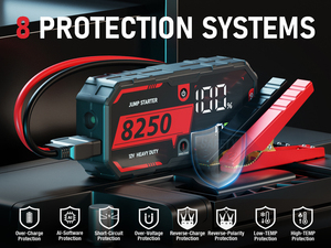 JF.EGWO 12V 3400A Lithium-<strong>ion</strong> Polymer Portable Car <strong>Battery</strong> <strong>Booster</strong> Jump Starter Power Bank 230W 40 Times 10L Gas 6.5L Diesel - Product Image 4