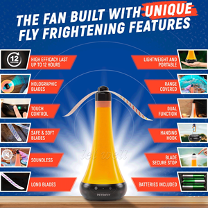 <span class=keywords><strong>Fly</strong></span> Repellent Fan ánh sáng ngoài trời có thể sạc lại bàn hàng đầu <span class=keywords><strong>Fly</strong></span> Repeller đèn USB đa chức năng <span class=keywords><strong>Fly</strong></span> fan hâm mộ ngoài trời - Product Image 4