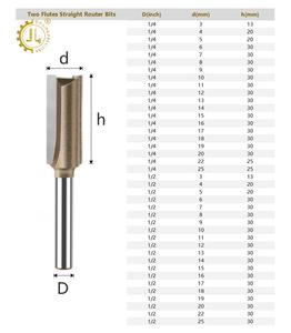 Mèche <span class=keywords><strong>droite</strong></span> CNC personnalisée pas cher prix 1/2 tige deux flûtes mèches droites pour bois CNC gravure <span class=keywords><strong>droite</strong></span> - Product Image 5