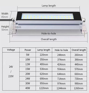 Siêu Sáng 10W <span class=keywords><strong>LED</strong></span> Hội Thảo Ống Ánh Sáng 24V 220V Không Thấm Nước CNC Máy Công Cụ Làm Việc Đèn - Product Image 5
