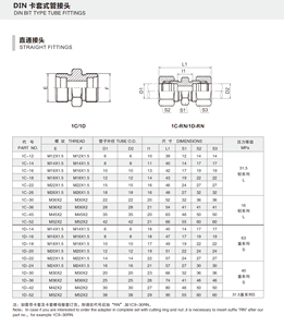 Паркер G/GR 1C/1D RN высокого давления NPT/ JIC/ <span class=keywords><strong>SAE</strong></span>/ BSP Метрическая гидравлическая втулка адаптер для оливкового режущего кольца гайка - Product Image 6