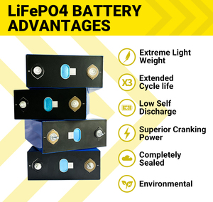 เซลล์ลิเธียมไอรอน 230Ah 3.2V ใหม่เอี่ยม อายุการใช้งานยาวนาน เซลล์ LFP ที่เชื่อถือได้สำหรับการจัดเก็บพลังงานแสงอาทิตย์ในที่อยู่อาศัยและการจัดเก็บพลังงานภายในบ้าน - Product Image 4