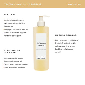 Gel de ducha Exfoliante para acné y piel propensa al acné, gel de ducha con ácido salicílico exfoliante a base de hierbas de marca privada OEM y ODM - Product Image 2