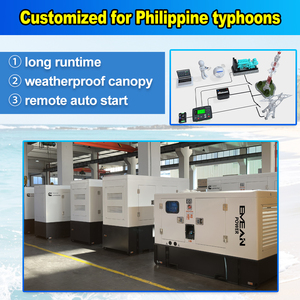 Générateur diesel silencieux Weichai Ricardo 25 Kva de marque américaine philippine, 30 kva, 30 kw, générateur triphasé <span class=keywords><strong>Desil</strong></span> - Product Image 3