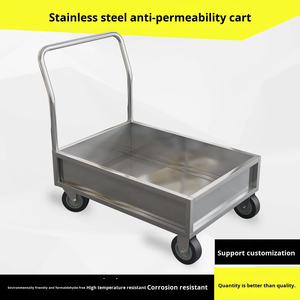 Усиленные защитные бортики из нержавеющей стали для грузовых тележек с высокими бортами, выдвижными колесами и защитой от протечек - Product Image 5