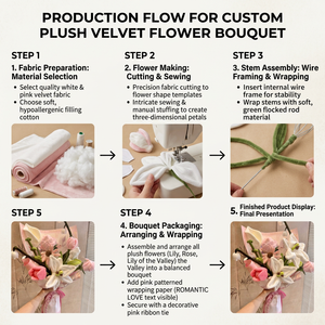 Flores de Peluche Realistas Hechas a Mano con Tallos Flexibles para el Día de San Valentín, Acción de Gracias, Graduación, Flores de Peluche Coloridas - Product Image 4