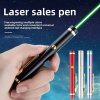 Pena Laser Pointer Genggam Isi Ulang Mini Portabel Alat Presentasi untuk Kuliah, Penunjuk Lokasi di Meja Pasir, Senter