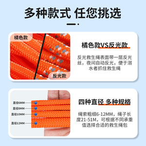 Bolsa de Cuerda de Rescate Yasyan Naranja, Bolsa de Seguridad Acuática con Instrucciones para Uso en Emergencias - Product Image 2