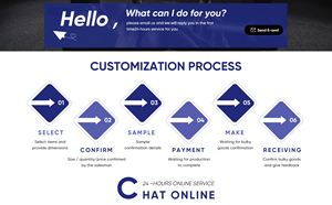 Có thể điều chỉnh 40kg Thiết bị tập thể dục quả tạ đặt 20kg 10kg 15kg 20kg 32kg Thanh loại với 28mm nhựa và vật liệu xi măng - Product Image 5