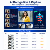 Portique de détection de métaux AI WalkThroughMetalDetector avec reconnaissance faciale, comparaison de cartes d'identité et écran LCD de 29 pouces